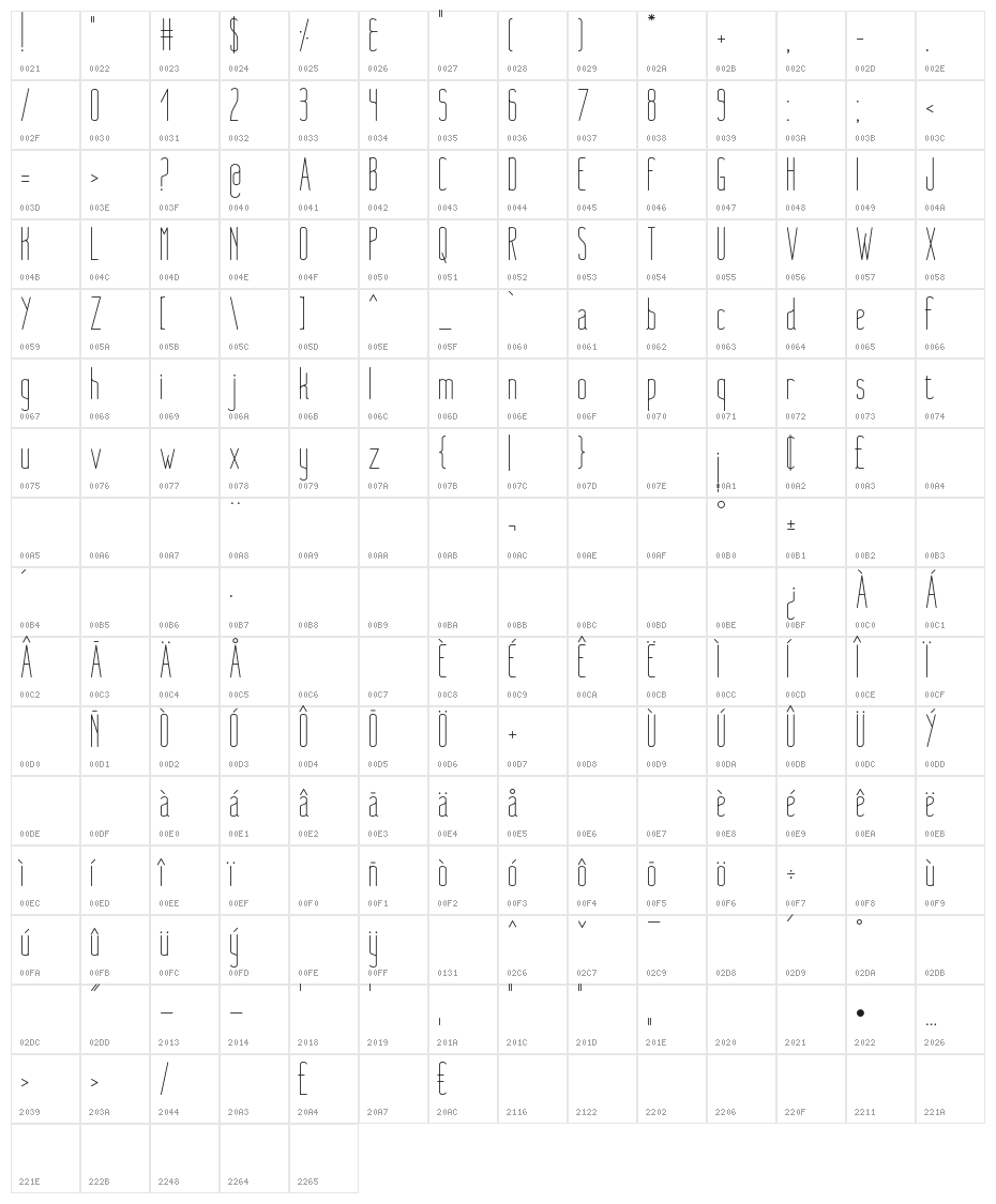 NueLight Character Map