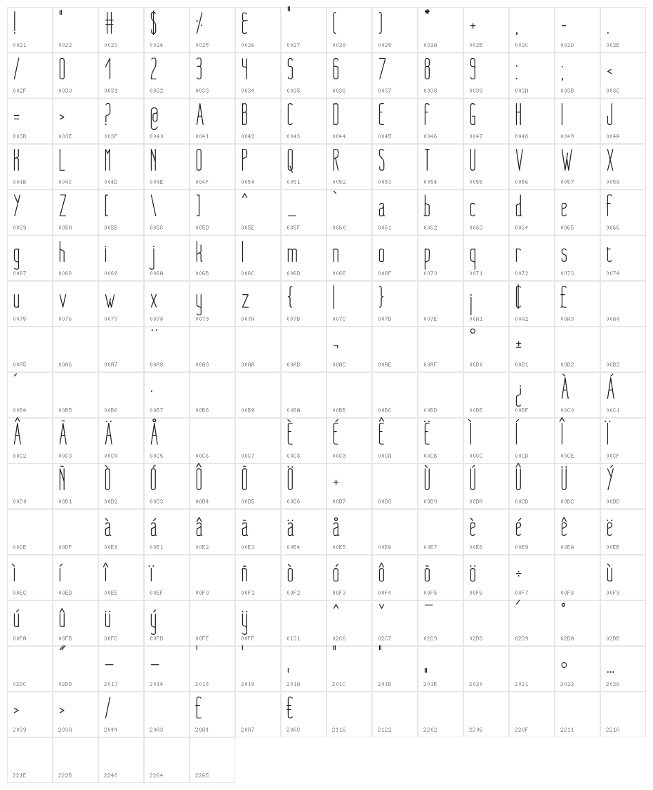 NueMedium Character Map