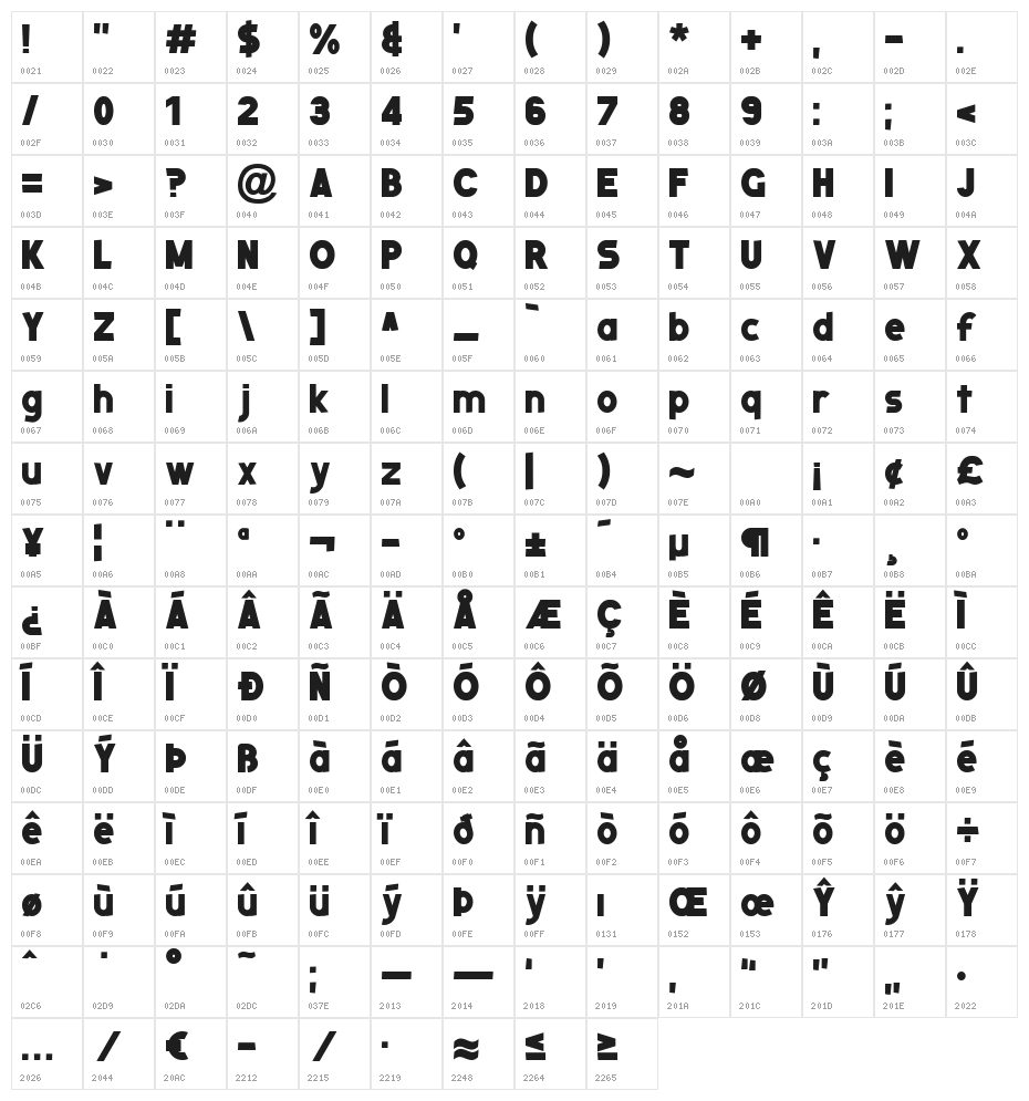 Nuernberg Messe Character Map