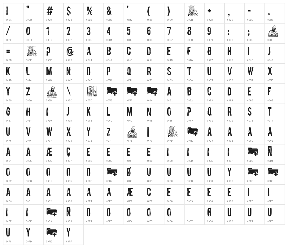 Nueva Carpeta Character Map