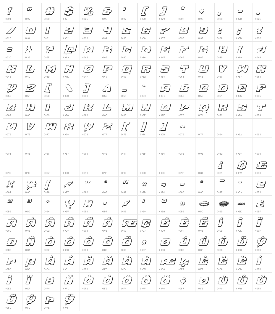 Nuevo Passion 3D Italic Character Map