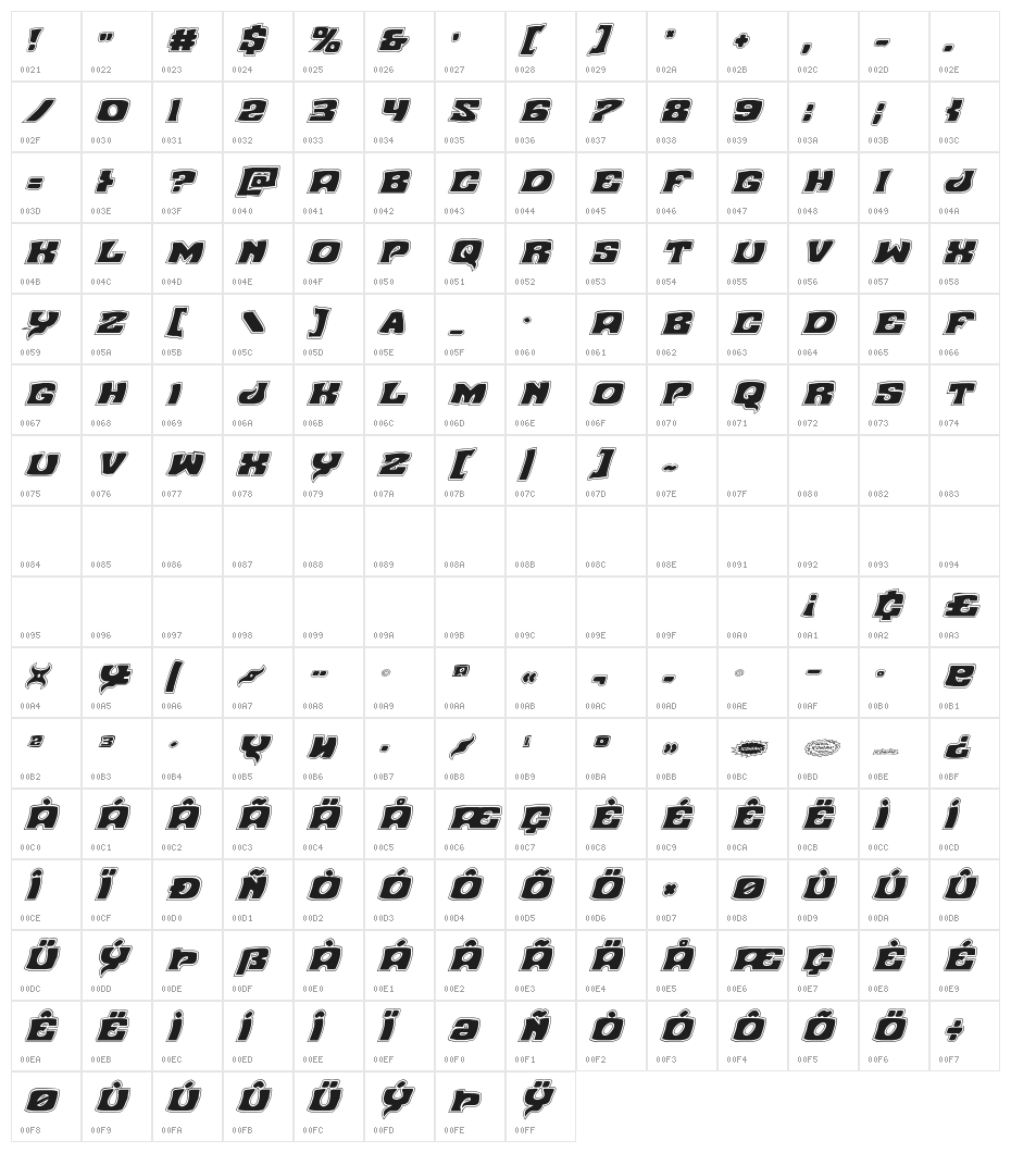 Nuevo Passion Academy Italic Character Map