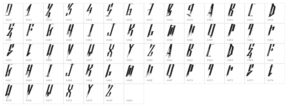NuevoTrenta Character Map