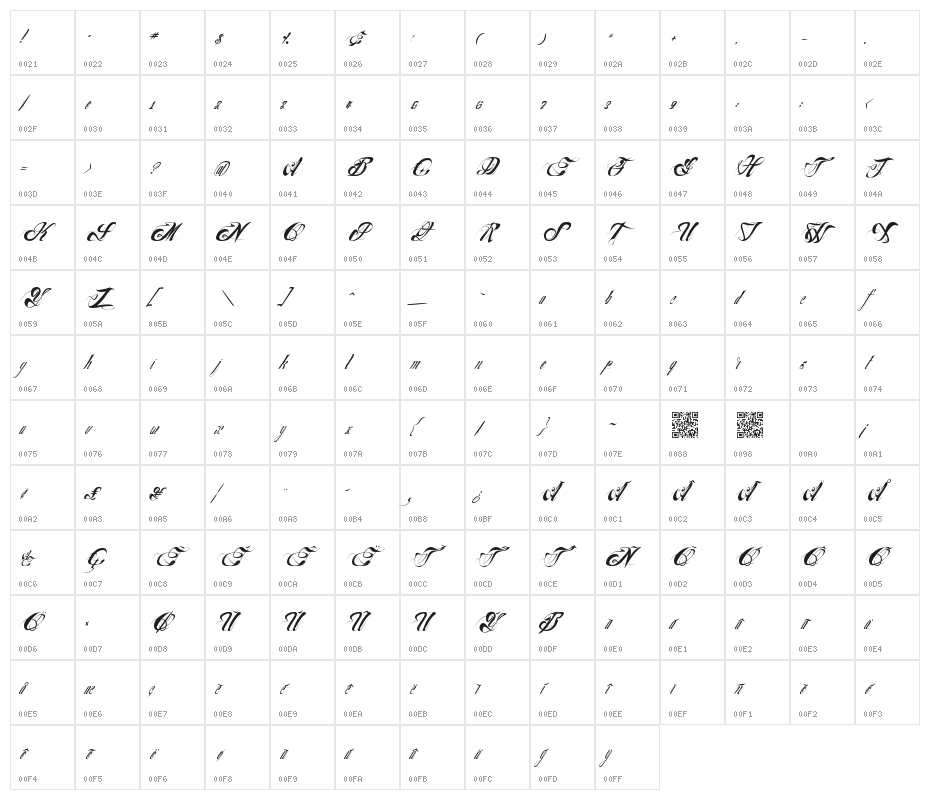 NuevoYork Character Map