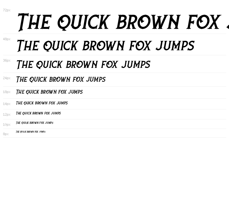 NufcedDEMO-Italic Waterfall