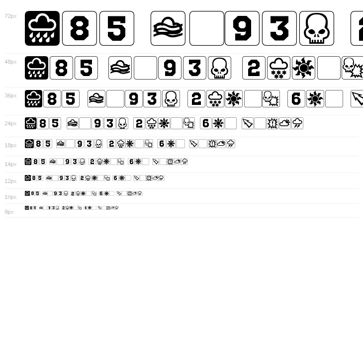 Nuffle Dice Waterfall