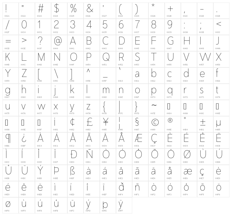 Nugo Sans Light Character Map