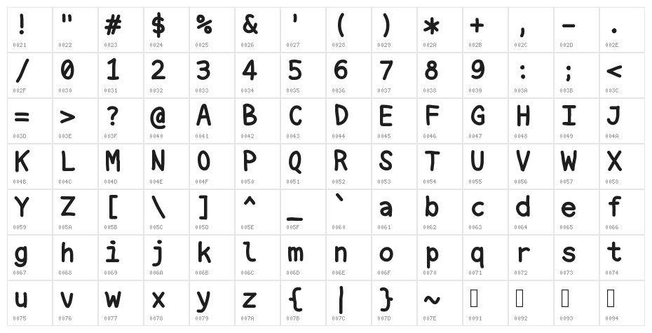 NukaMono Character Map