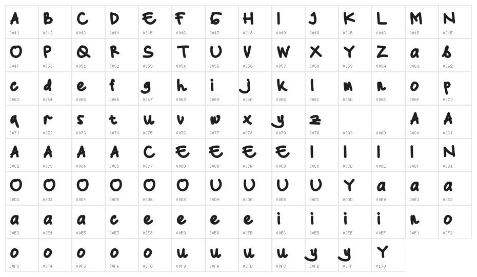 Nuke Demo Bold Character Map