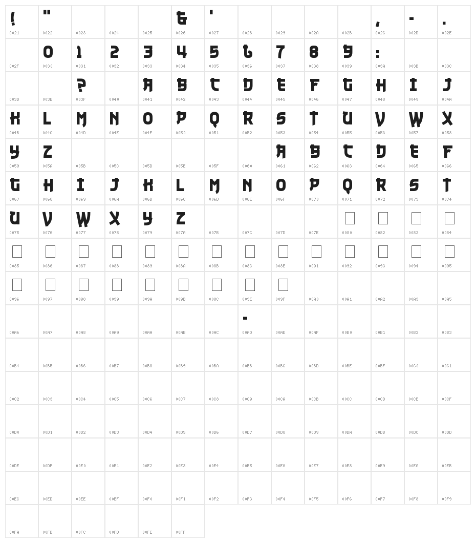Nuku Nuku Character Map