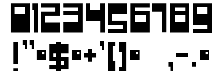 Null Pointer; Font OTHER CHARS