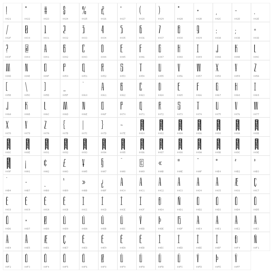 Nullomis Light Character Map
