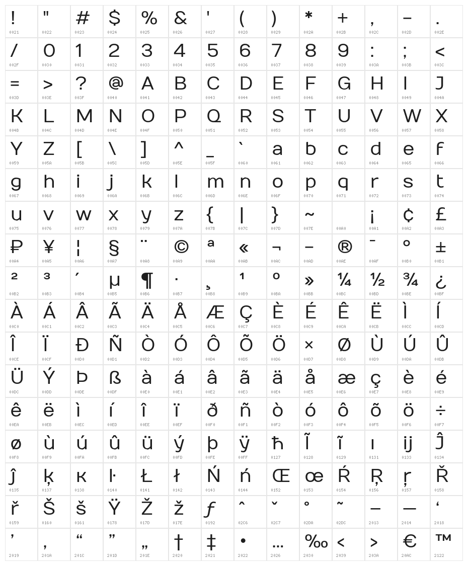 Numans-Regular Character Map