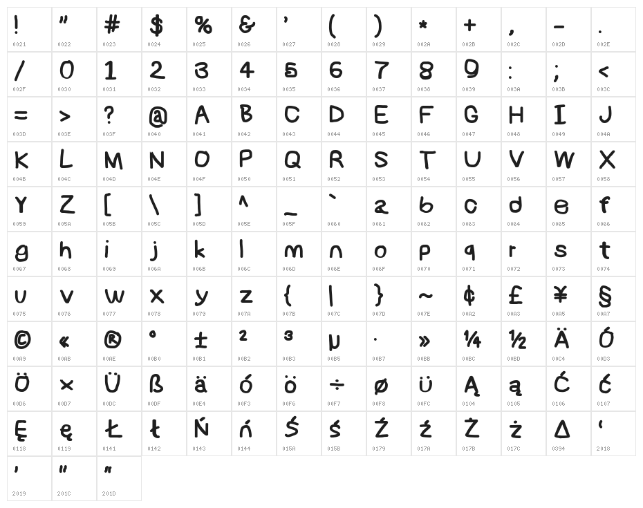 NumbBunny Black Character Map