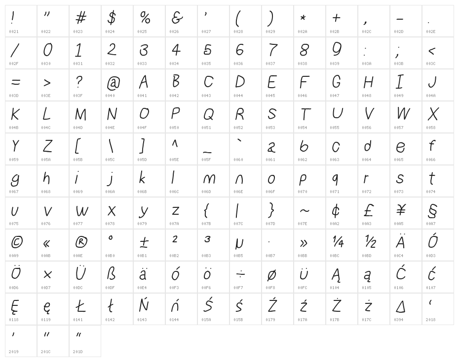 NumbBunny Italic Character Map