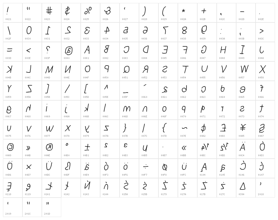 NumbBunny Reversed Italic Character Map