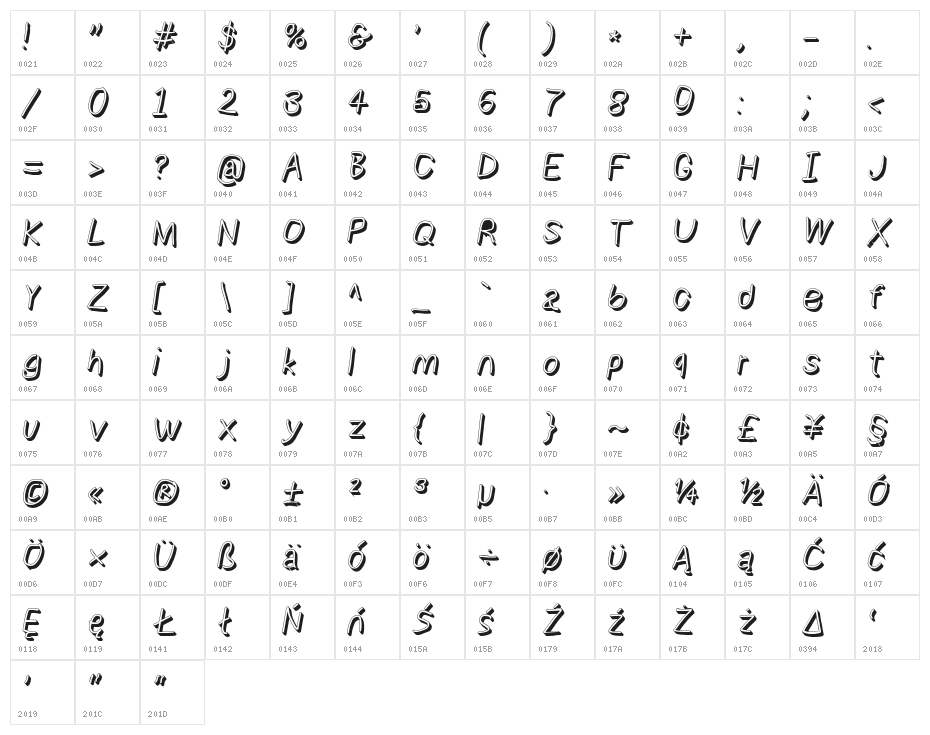 NumbBunny Shadow Italic Character Map