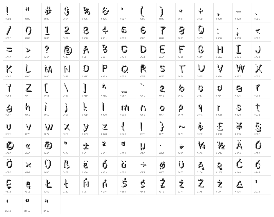 NumbBunny Shadow Character Map