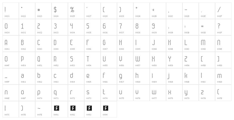 Numbat Regular Character Map