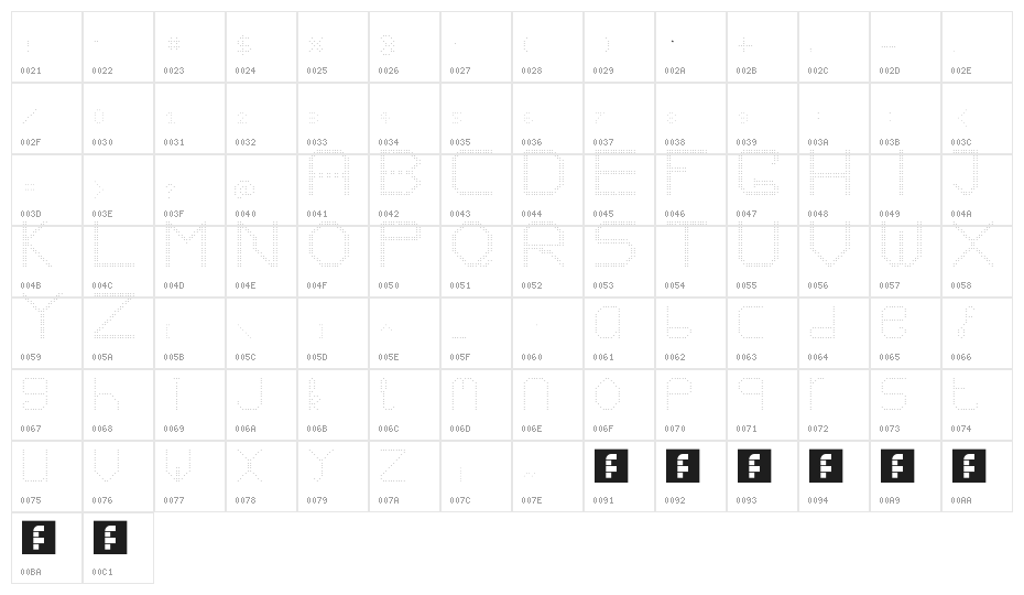 Number 1 Regular Character Map
