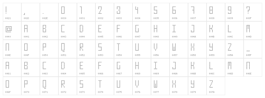 Number 19000 Party Regular Character Map