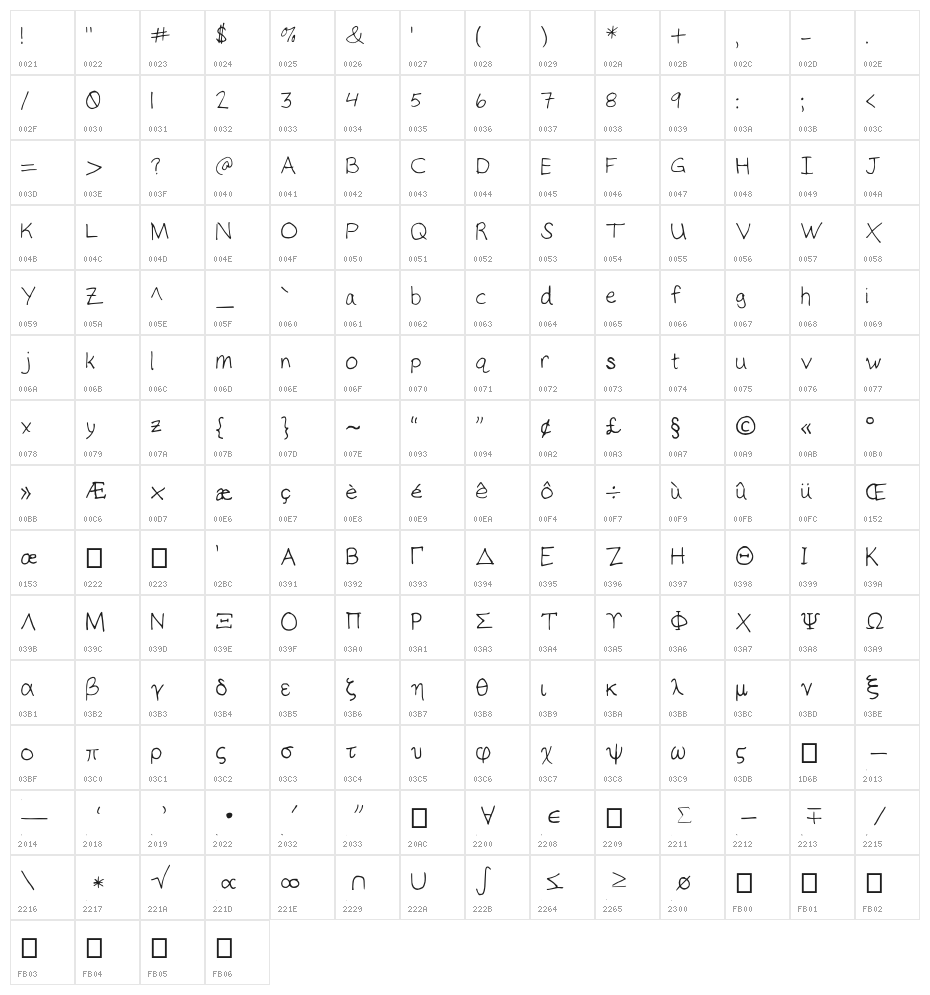 Number Cruncher Hand Medium Character Map