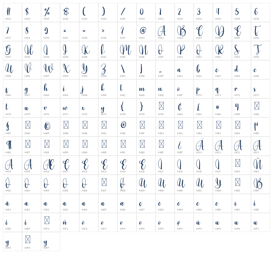 Number Character Map