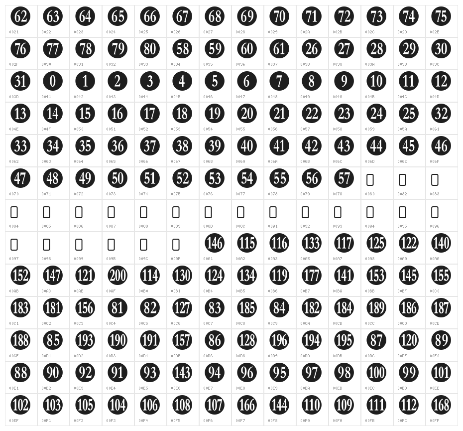 Numberpile-Regular Character Map
