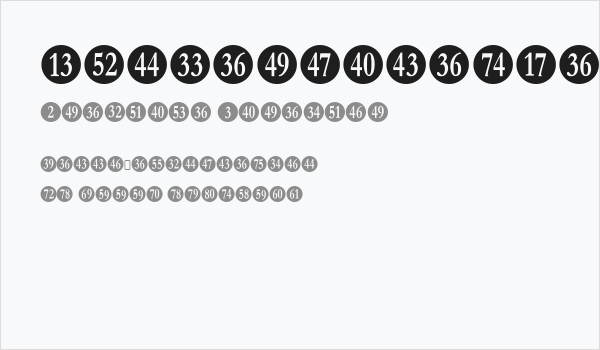 Numberpile-Regular Business Card