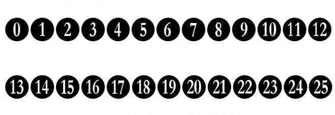 Numberpile फ़ॉन्ट अपरकेस