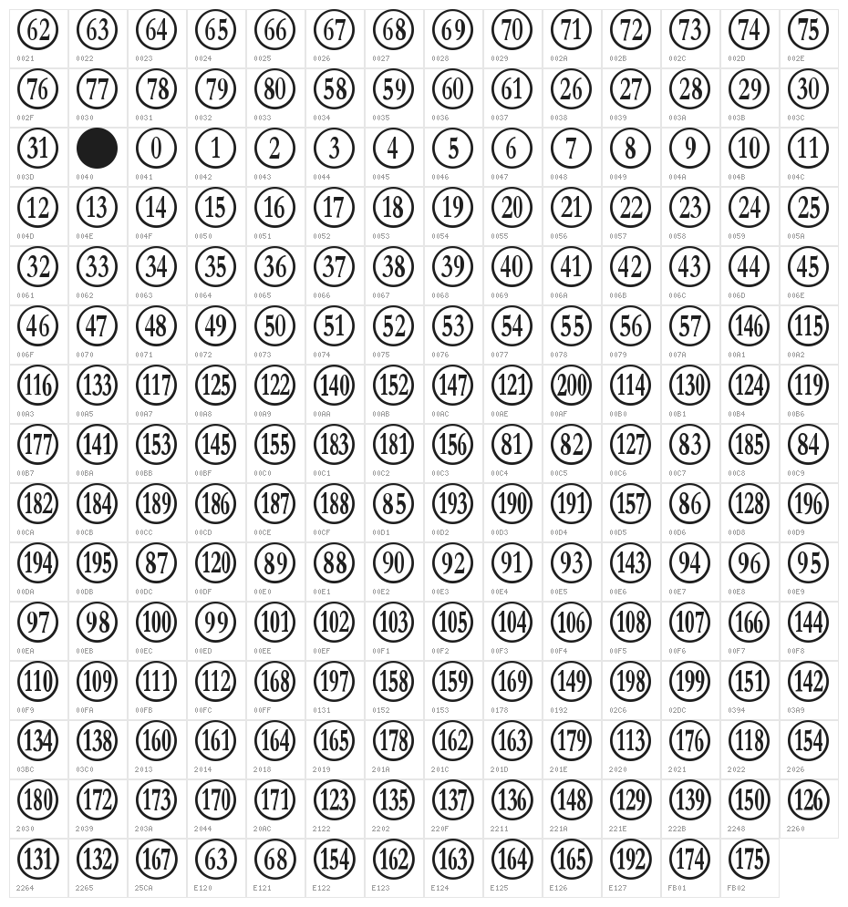 NumberpileReversed-Regular Character Map
