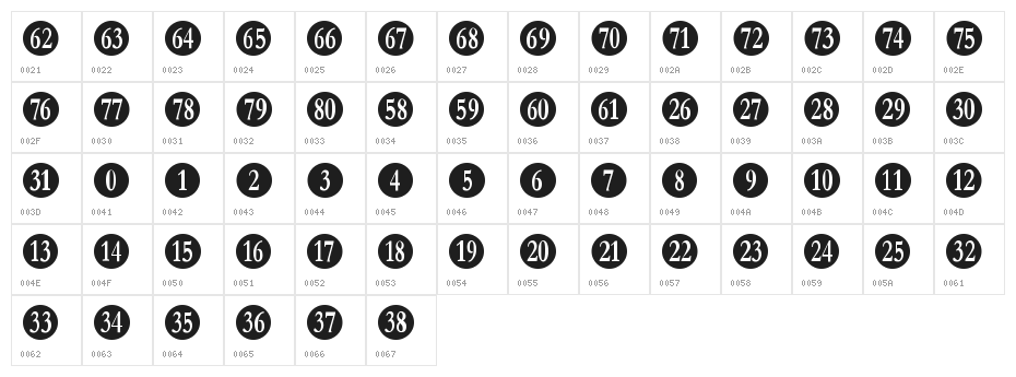 Numberpile Character Map
