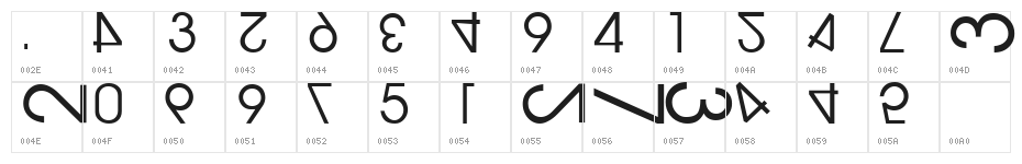 NumerO Character Map