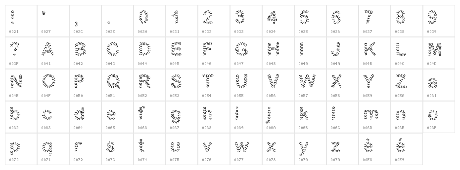 Numero1 Character Map