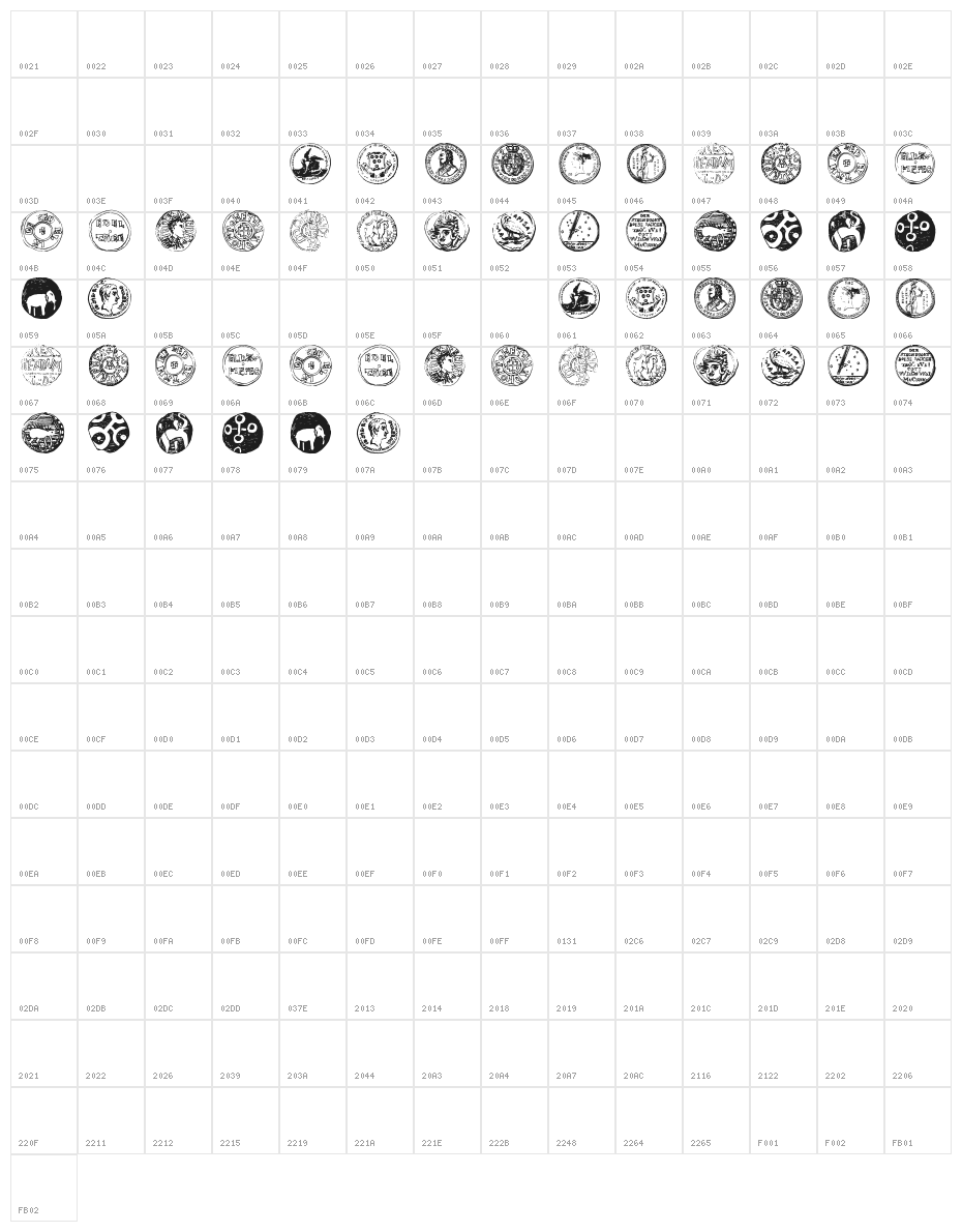 Numismatic Bats TFB Character Map