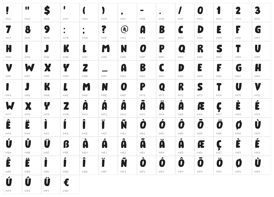 Numpty DEMO Regular Character Map