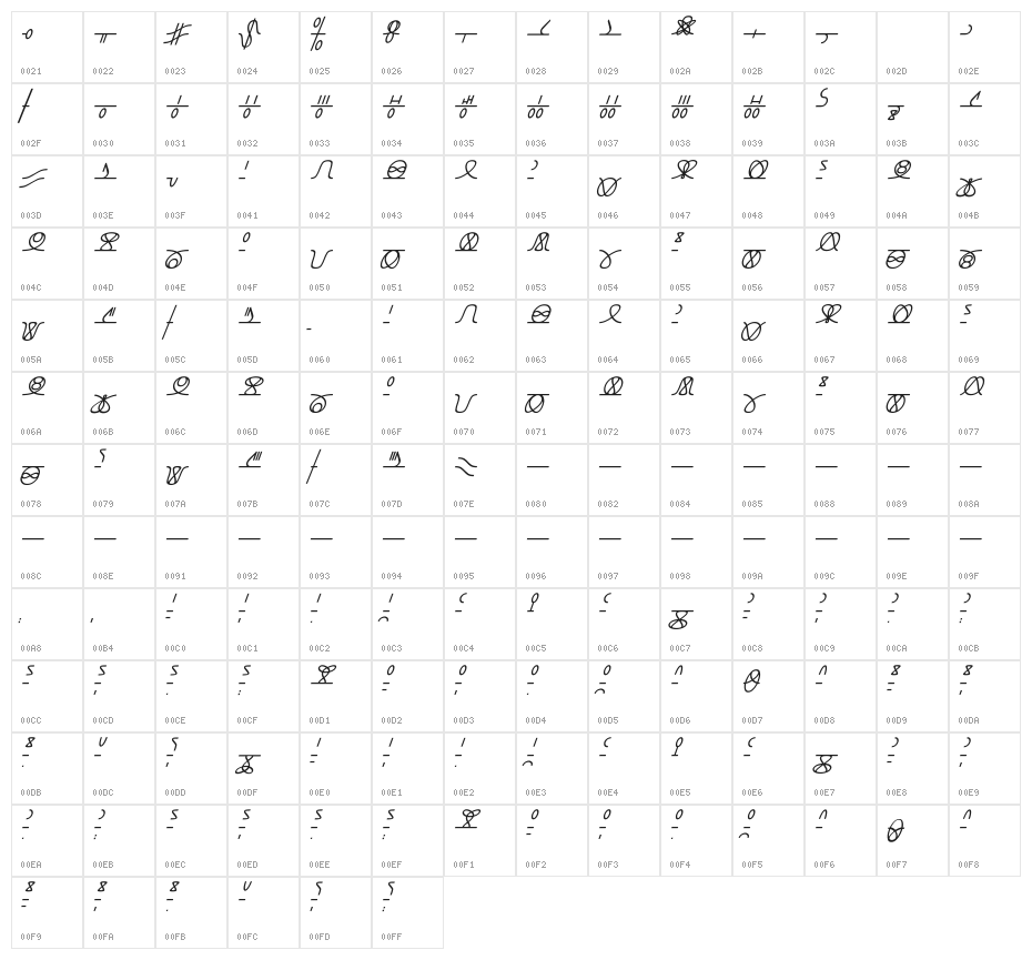 Numukki  Italic Character Map