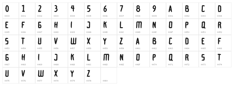 Nunavut Character Map