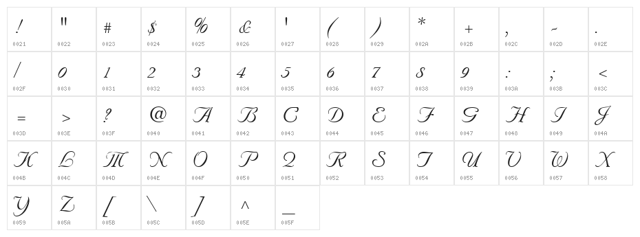 Nuncio Regular Character Map