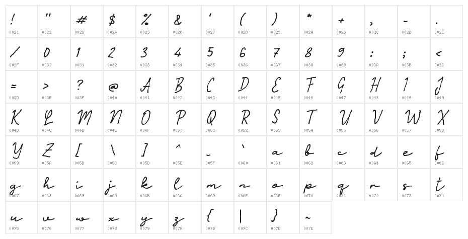 Nunggu Kamu Character Map