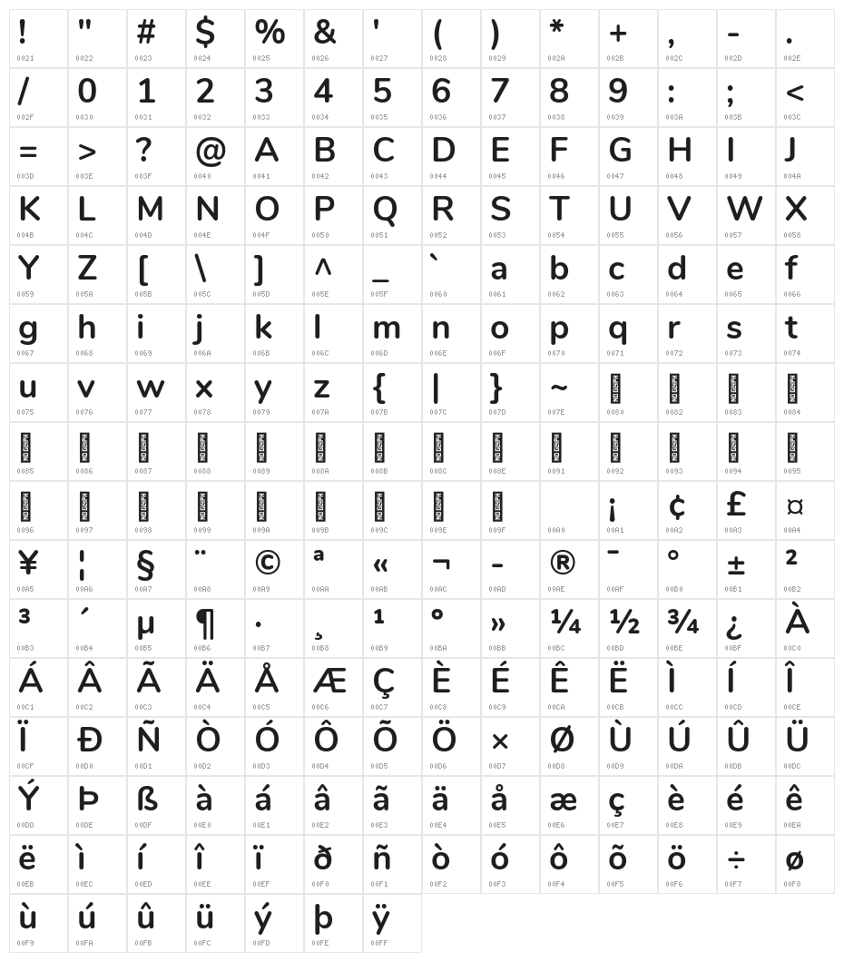 Nunito Bold Character Map