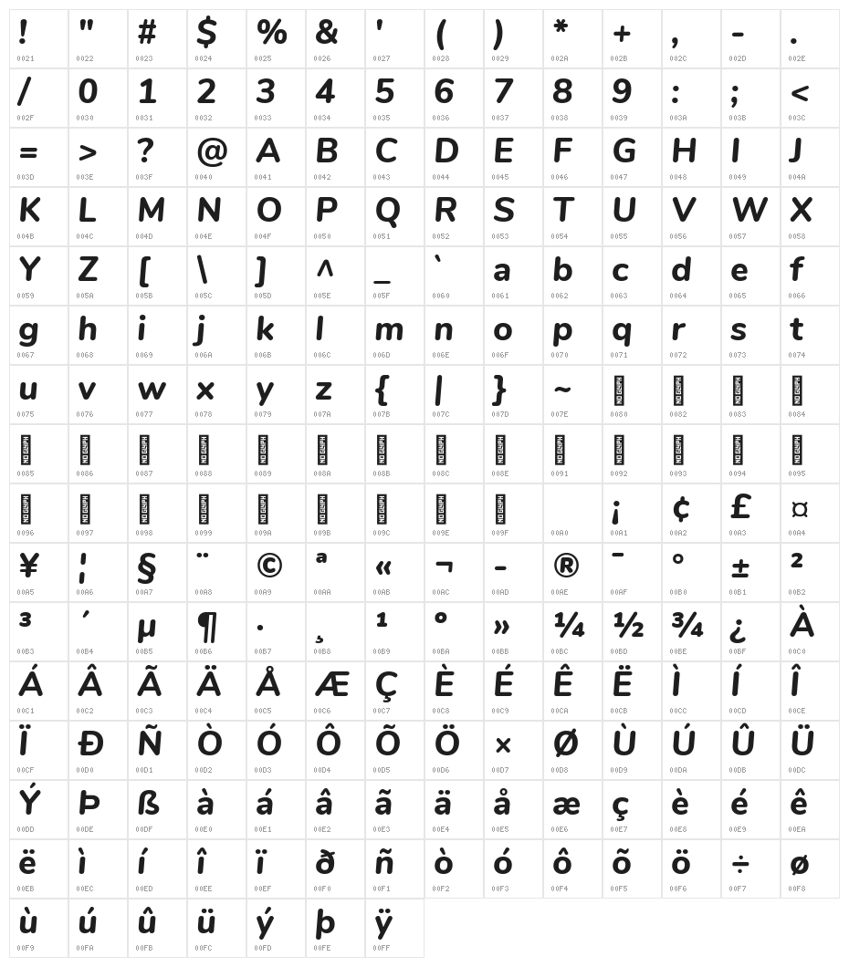 Nunito ExtraBold Italic Character Map