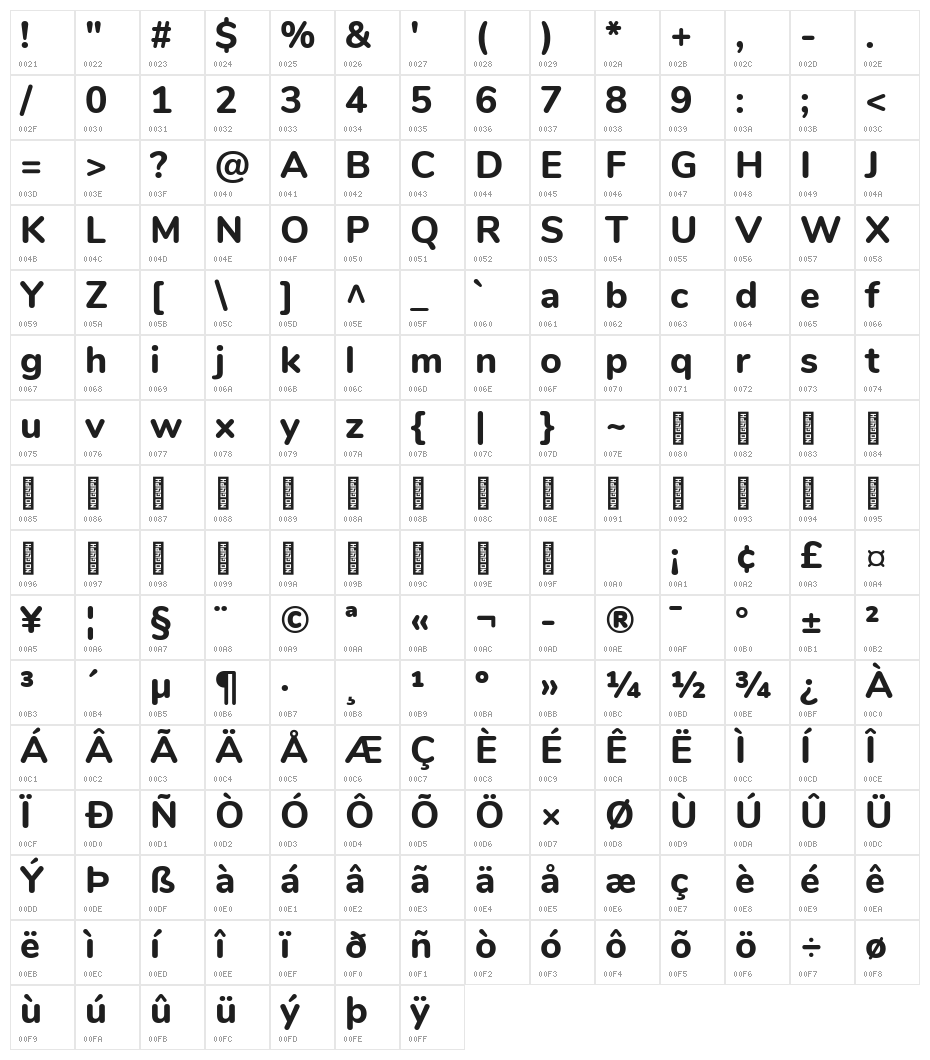 Nunito ExtraBold Character Map