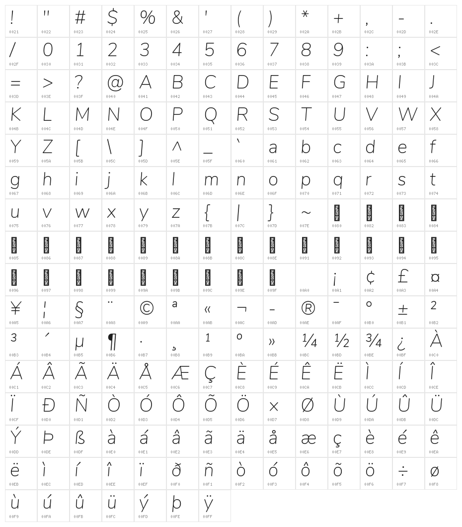 Nunito ExtraLight Italic Character Map