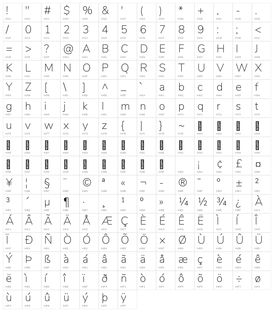 Nunito ExtraLight Character Map