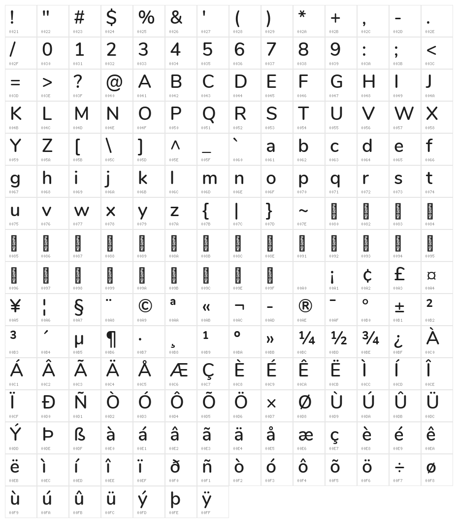 Nunito SemiBold Character Map