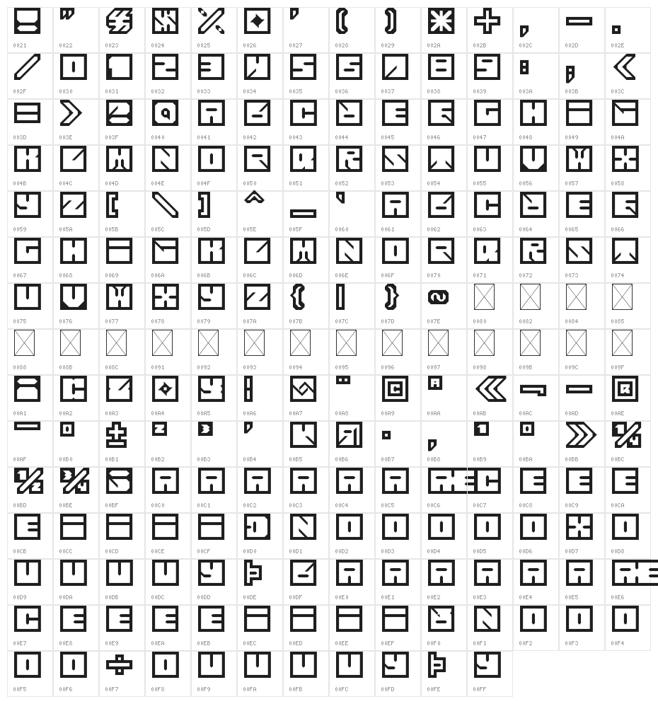 Nunuk Regular Character Map