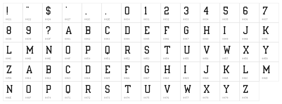 Nuport Character Map