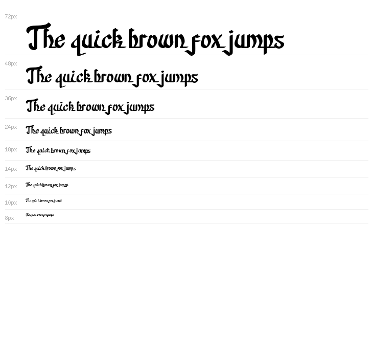 Nur Hidayah Demo Waterfall