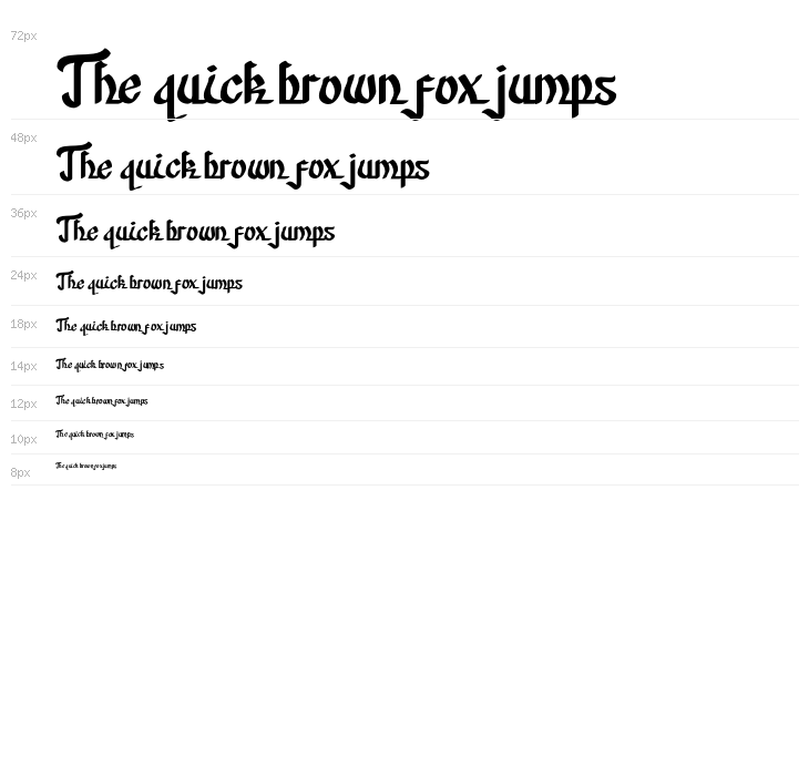 NurHidayahDemo Waterfall